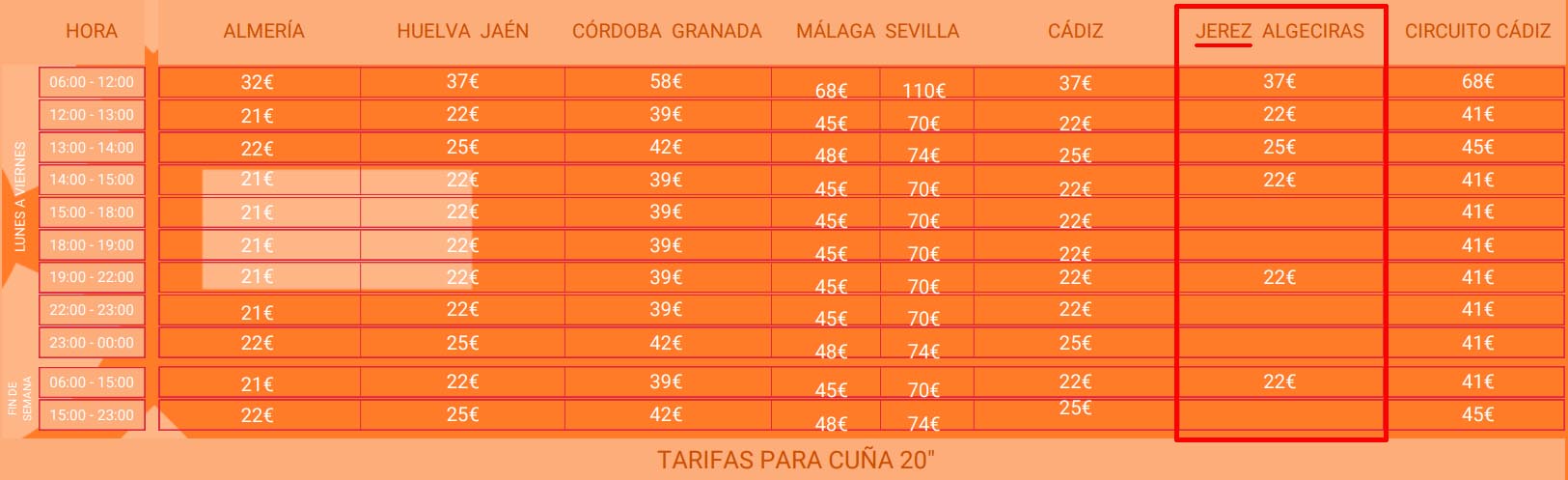 Tarifas Canal Sur Jerez